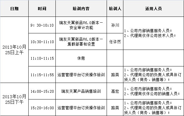 瑞友培訓(xùn)安排